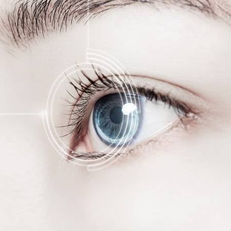 Lentes de Contacto